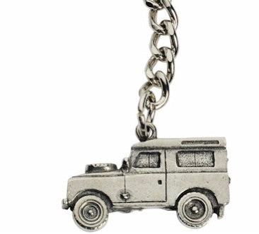 Keyrings