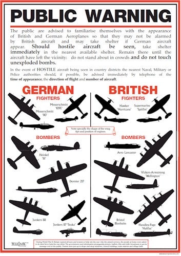 World War II Aircraft Identification A3 Poster