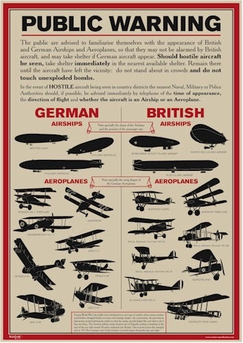 World War I Aircraft Identification Poster A3