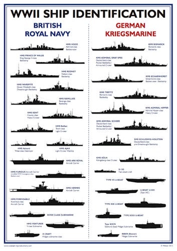World War II Ship Identification A3 Poster